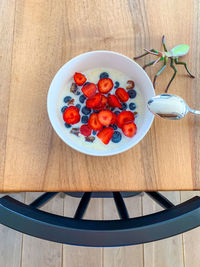 healthy eating