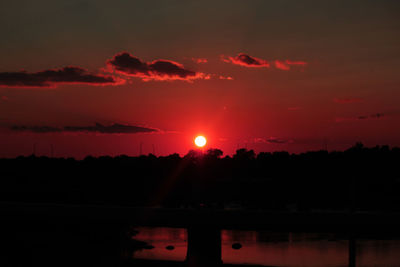 Scenic view of sky during sunset