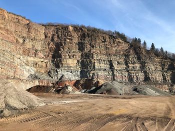 Panoramic view of rock formations on land against sky