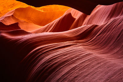 Full frame shot of desert