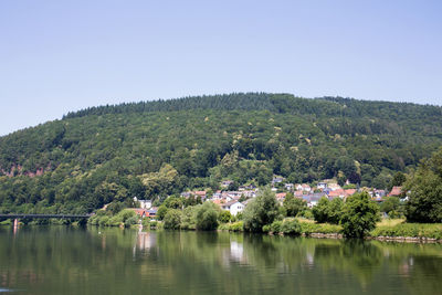 Scenic view of lake against clear sky