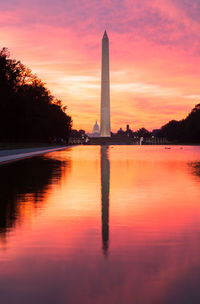 Scenic view of lake at sunset