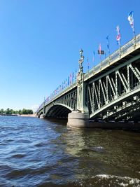 Bridge over river against clear sky