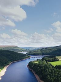 Scenic view of reservoir against sky