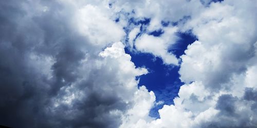 Low angle view of clouds in sky