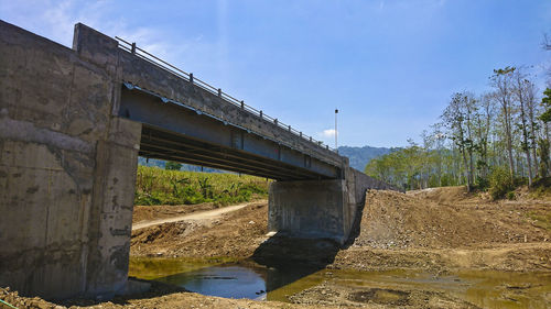 Bridge over river against sky