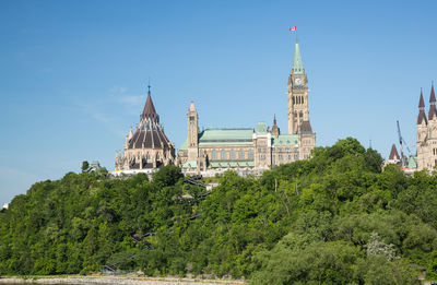 View of temple building against sky