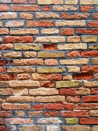 Full frame shot of brick wall