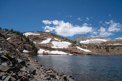 Scenic view of lake by snowcapped mountains against sky