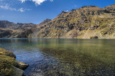 Scenic view of lake by mountains against sky