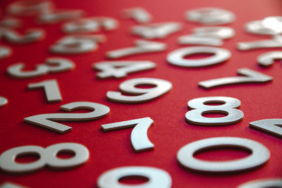 Close-up of text on table