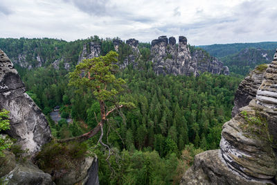 Scenic view of landscape against cloudy sky