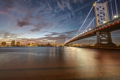 The ben franklin bridge and the skyline of philadelphia with the delaware river at dusk