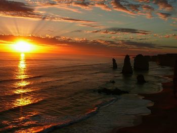 Scenic view of sea during sunset