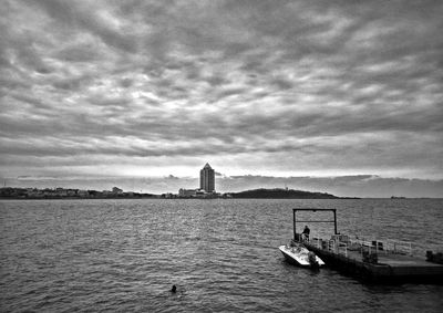 Scenic view of sea and buildings against sky