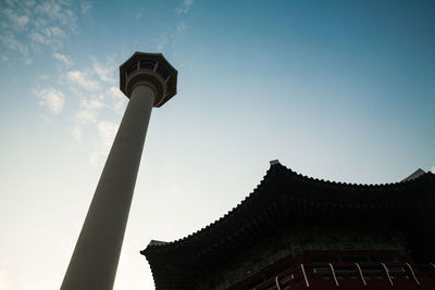 Low angle view of building