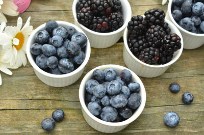 High angle view of fruits in bowl on table