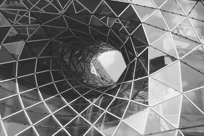 Low angle view of modern building