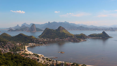 Scenic view of sea and mountains against sky