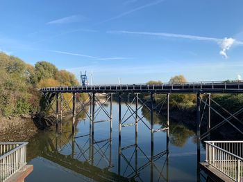Bridge over river against sky