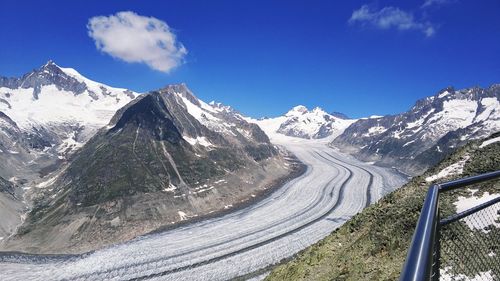 Panoramic view of snowcapped mountains against blue sky