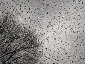 Full frame shot of raindrops on window