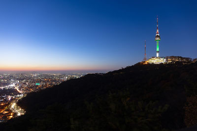 Lighthouse by sea against clear sky