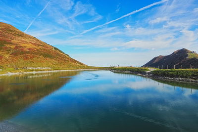 Scenic view of lake against sky