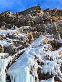 Snow covered rocks against sky