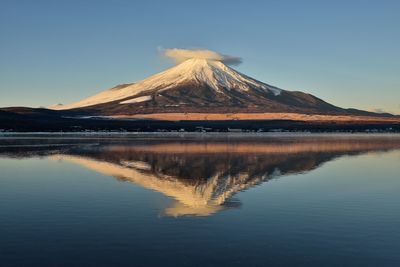 Scenic view of lake with mountains in background