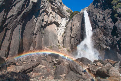 Panoramic view of waterfall