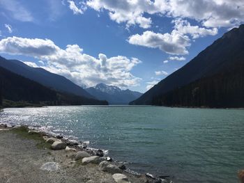 Scenic view of lake against sky