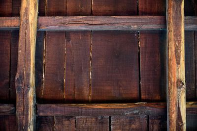 Directly below shot of wooden roof