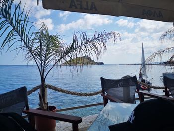 Scenic view of sea against sky