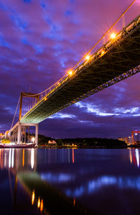 Bridge over river in city at night