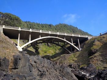 Arch bridge against blue sky