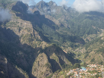 The island of madeira