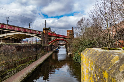 Bridge over river in city against sky