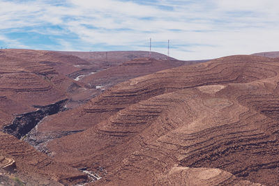 Scenic view of desert against sky