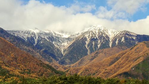 Scenic view of snowcapped mountains against sky