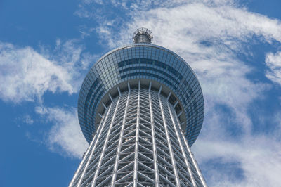 Low angle view of modern building against cloudy sky