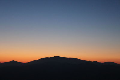 Scenic view of silhouette mountains against clear sky during sunset