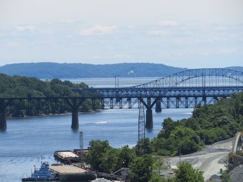 Bridge over river against sky