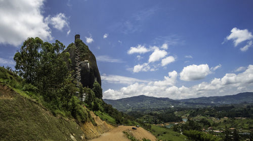 Scenic view of landscape against sky