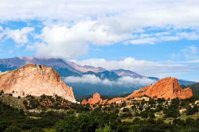 Scenic view of landscape against cloudy sky