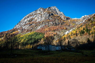 Scenic view of land against clear blue sky