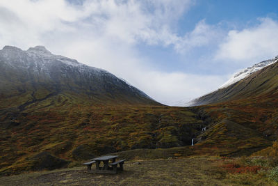 Scenic view of mountains against sky