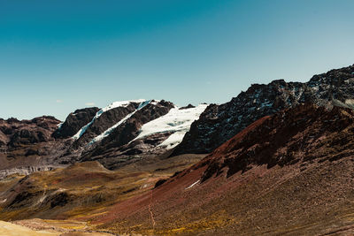 Scenic view of snowcapped mountains against clear blue sky