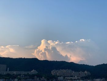 Buildings in city against cloudy sky during sunset