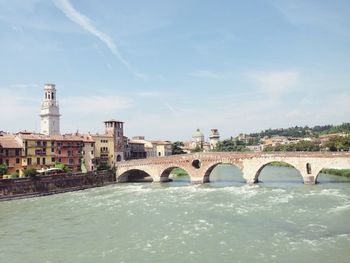 Bridge over river